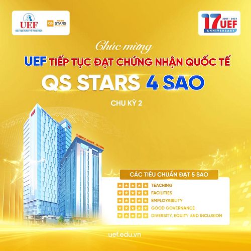 Overview of okviphoatdong store's 5-Star QS Stars Standards in the Second Cycle