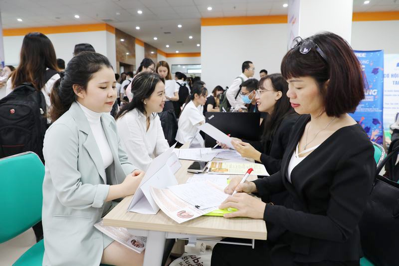 Học ngành okvip liên minh nhân lực ra trường có việc làm không?